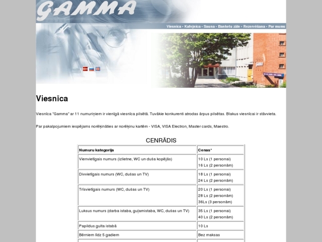 Gamma viesnīca, Bork, SIA